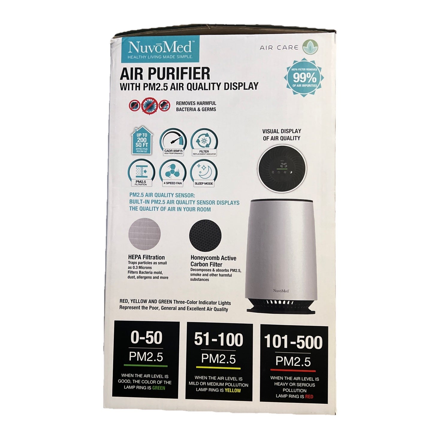 Room Air Purifier with PM2.5 Display, 360° - NuvoMed
